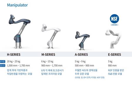 [로봇턴] ③유니버셜로봇이 이끄는 산업용 로봇 생태계...TM, 두산 등 추격