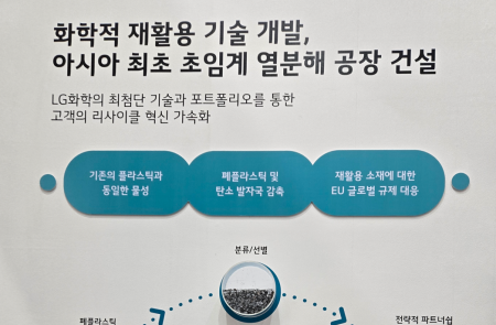 LG화학, 아시아 최초 ‘초임계 열분해 공장’ 준공 임박... ‘화학적 재활용’ 가능