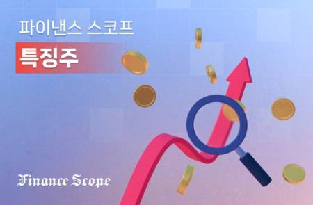 [특징주] 키다리스튜디오, 中 1.7억명 텐센트비디오 ‘표준규격전사’ 방영 ‘강세’