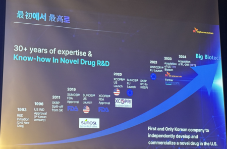 [인사이트] '돈 버는 회사' 내러티브가 붙는 바이오텍이 트렌드..숨겨진(?) 진주는?