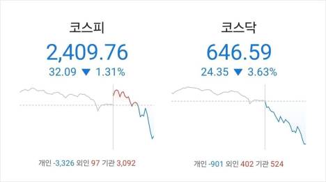  '비트코인=10만 달러'...우리는 무엇을 해야 하나 '중간점검'