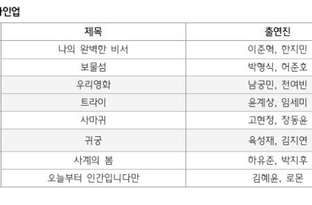 [종목탐구] 넷플릭스 후광 받는 SBS, 탁월한 선택의 이유 ‘이제 시작’①