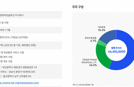 프리미엄 회원에게만 제공되는 기사입니다