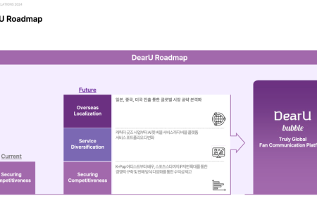 프리미엄 회원에게만 제공되는 기사입니다