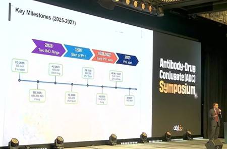 에이비엘바이오, ‘이중항체 ADC’ “올해 하반기 2개 美에 IND 신청 계획”